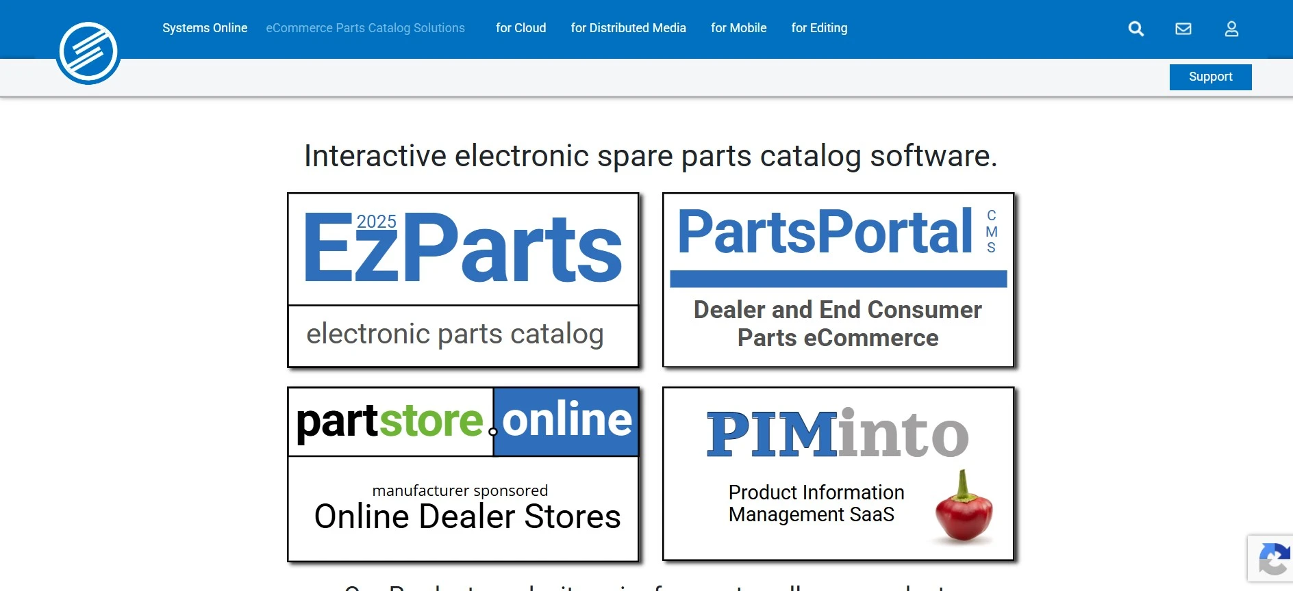 EzParts by Systems Online