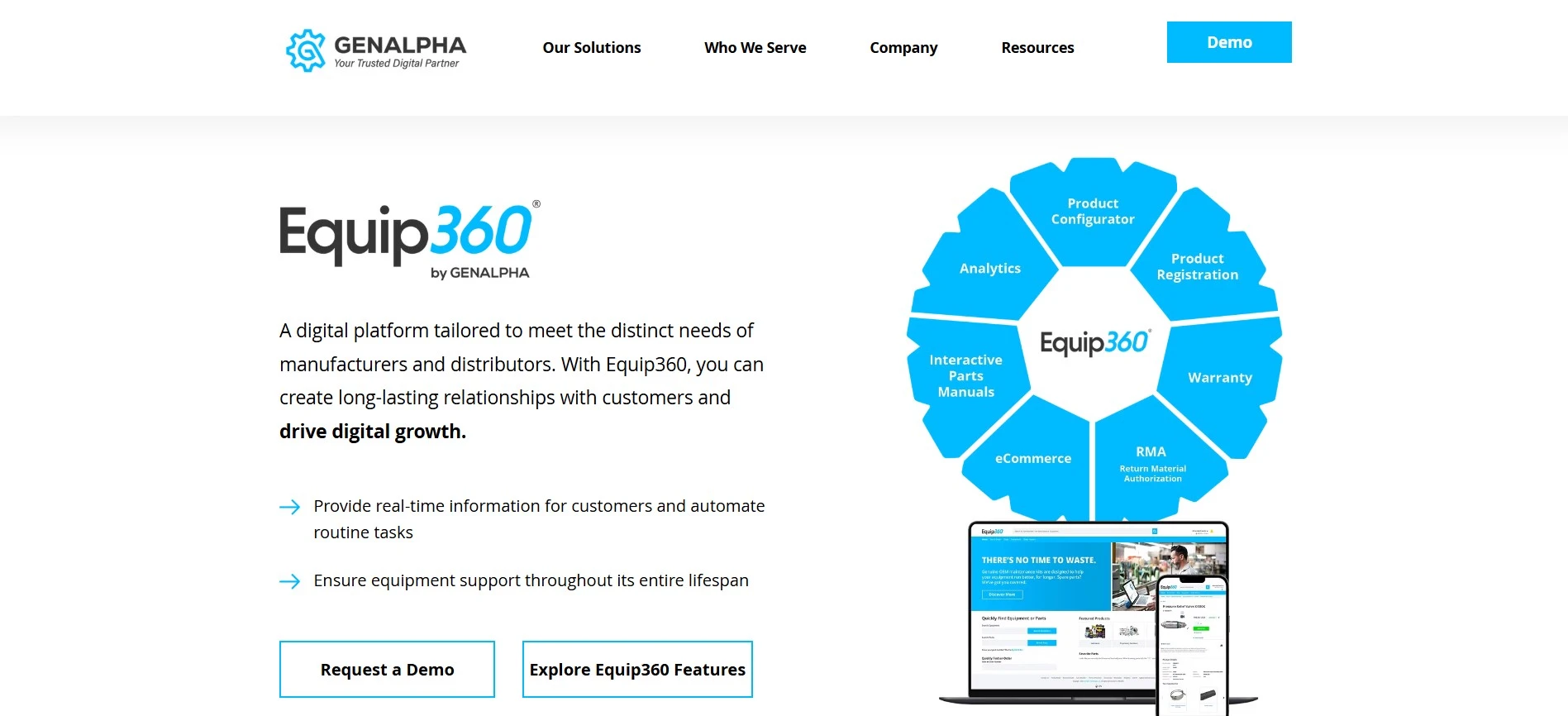 GenAlpha Equip